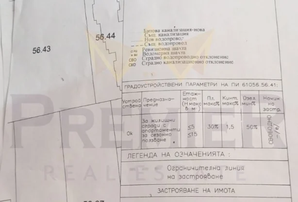 Агенция за недвижими имоти - Имоти Премиер - имот - 964598, Цена: 515000 EUR