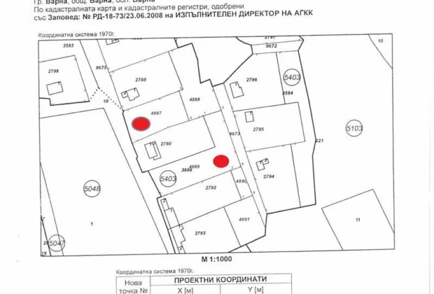 Агенция за недвижими имоти - Имоти Премиер - имот - 932727, Цена: 30000 EUR