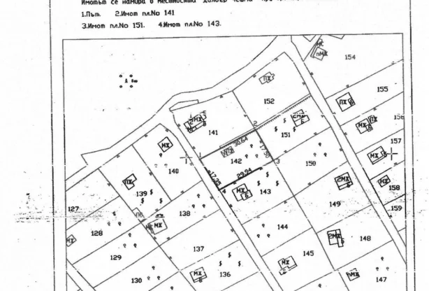 Агенция за недвижими имоти - Имоти Премиер - имот - 785166, Цена: 30000 EUR