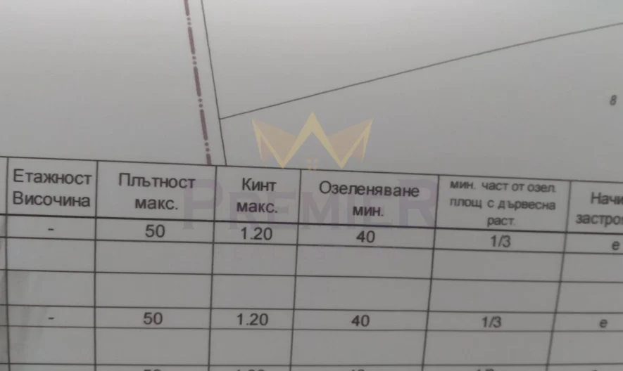 361496 -  - снимка 10 - Имоти Премиер