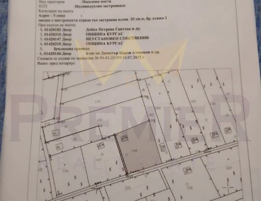 Агенция за недвижими имоти - Имоти Премиер - имот - 1052349, Цена: 29000 EUR