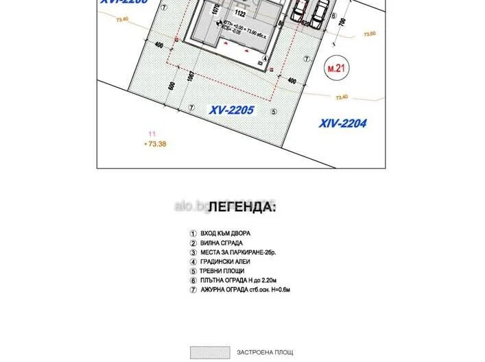 Агенция за недвижими имоти - Имоти Премиер - имот - 1054087, Цена: 300000 EUR