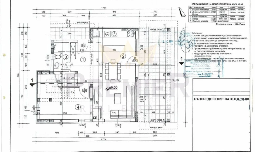 Családi ház lakóparkban, Markovóban -  - snimka 9 - Imoti Premier