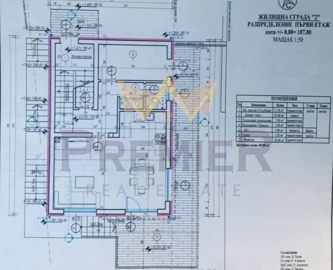 Двуетажна къща – Изгрев, Варна -  - снимка 8 - Имоти Премиер