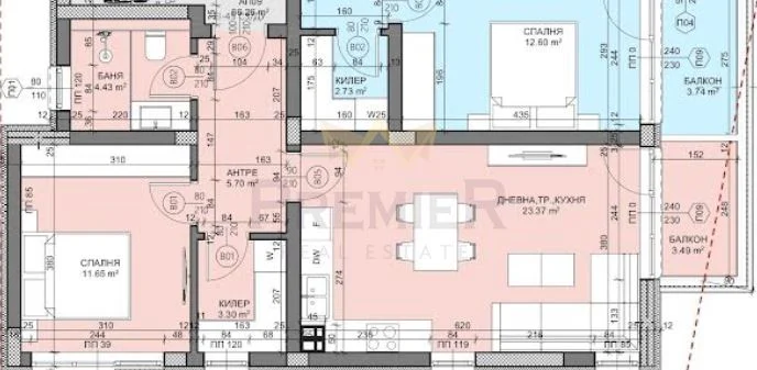 Агенция за недвижими имоти - Имоти Премиер - имот - 1087009, Цена: 147000 EUR