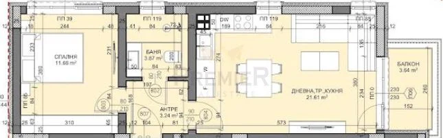Агенция за недвижими имоти - Имоти Премиер - имот - 1086994, Цена: 127000 EUR