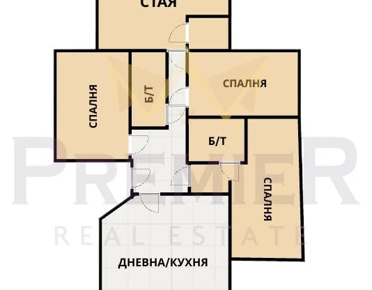Агенция за недвижими имоти - Имоти Премиер - имот - 1168648, Цена: 250000 EUR