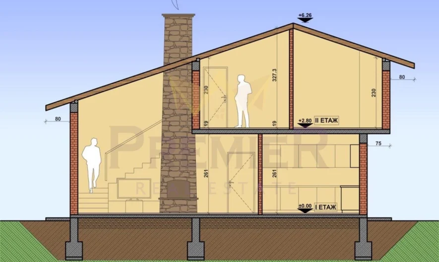Еднофамилна къща с. Гурмазово -  - снимка 3 - Имоти Премиер