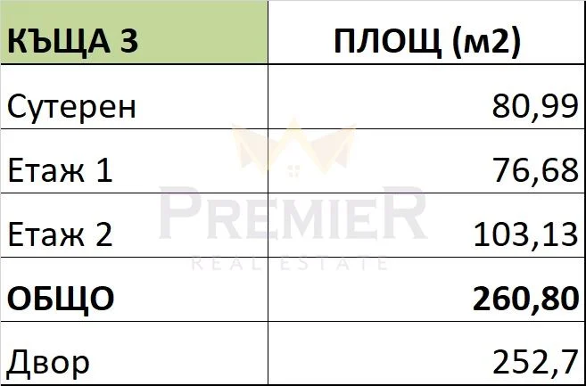 Еднофамилна редова къща в с.Панчарево -  - снимка 10 - Имоти Премиер