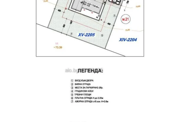 Агенция за недвижими имоти - Имоти Премиер - имот - 1054087, Цена: 274540 EUR