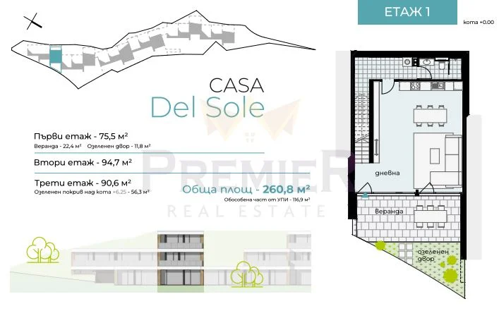 МЕЧТАНИЯТ ДОМ ДО МОРЕТО м-т АЛЕН МАК -  - снимка 4 - Имоти Премиер