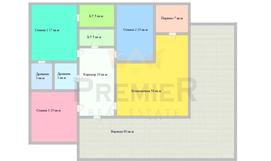 Невероятна къща с три спални и прекрасен двор - - снимка 28 - Имоти Премиер