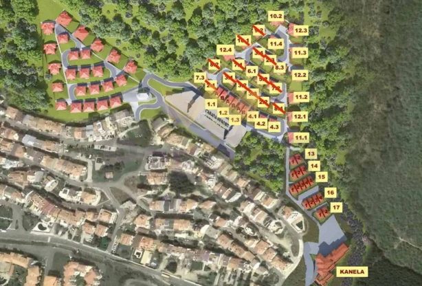 Агенция за недвижими имоти - Имоти Премиер - имот - 1184041, Цена: 150715 EUR