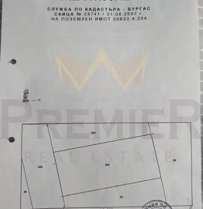 Обява за имот 1061410, Площ: 1159 м<sup>2</sup>, Цена: 37000 EUR - Имоти Премиер