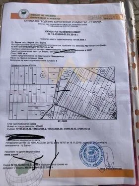 Парцел -  - снимка 1 - Имоти Премиер