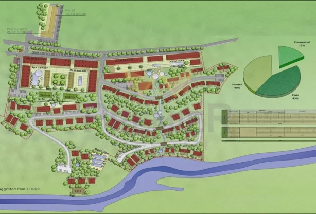 Агенция за недвижими имоти - Имоти Премиер - имот - 771346, Цена: 836566 EUR