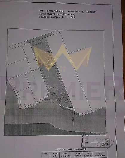 Парцел с гледка море местност Лахана – Поморие - - снимка 8 - Имоти Премиер