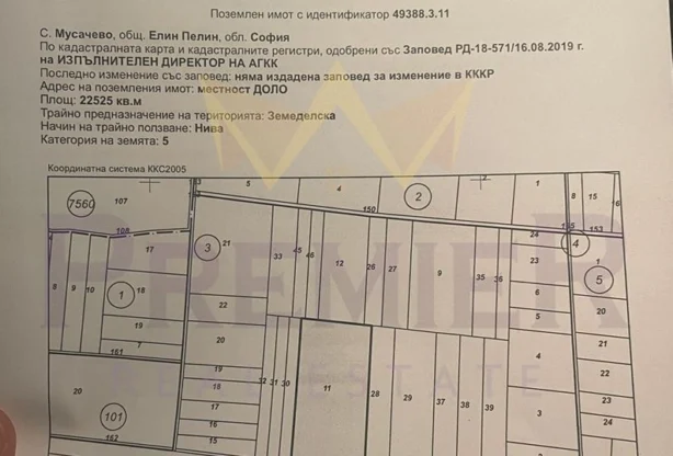 Агенция за недвижими имоти - Имоти Премиер - имот - 1158592, Цена: 599000 EUR