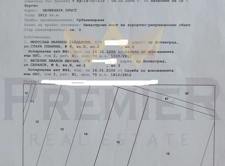 Парцел в регулация С.Кошарица -  - снимка 2 - Имоти Премиер