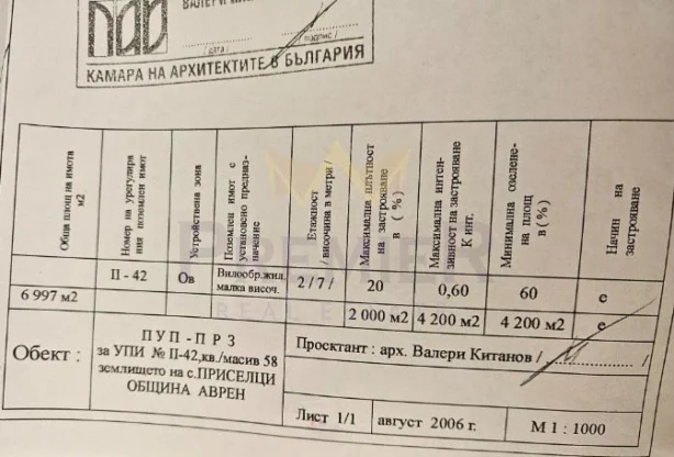 Агенция за недвижими имоти - Имоти Премиер - имот - 987410, Цена: 109000 EUR