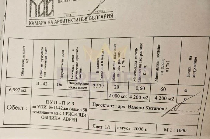 Парцел в с.Приселци, обл.Варна - - снимка 1 - Имоти Премиер