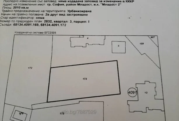 Агенция за недвижими имоти - Имоти Премиер - имот - 647691, Цена: 960000 EUR