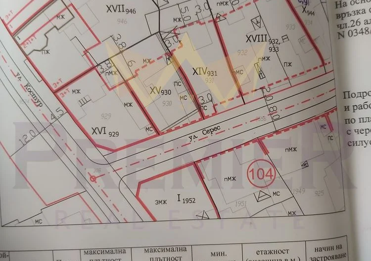 Парцел за жилищно строителство -  - снимка 3 - Имоти Премиер