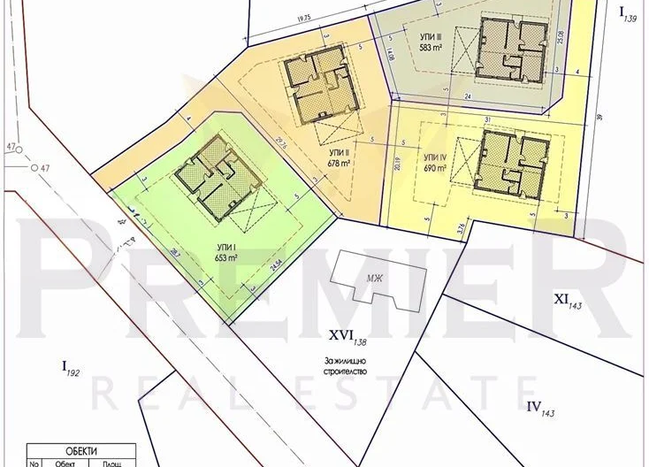 Парцели за строителство с. Китка , Площ-2605 кв м - - снимка 2 - Имоти Премиер