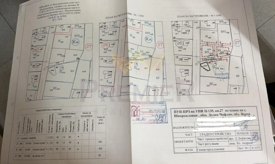 Продава парцел село Шкорпиловци област Варна -  - снимка 5 - Имоти Премиер