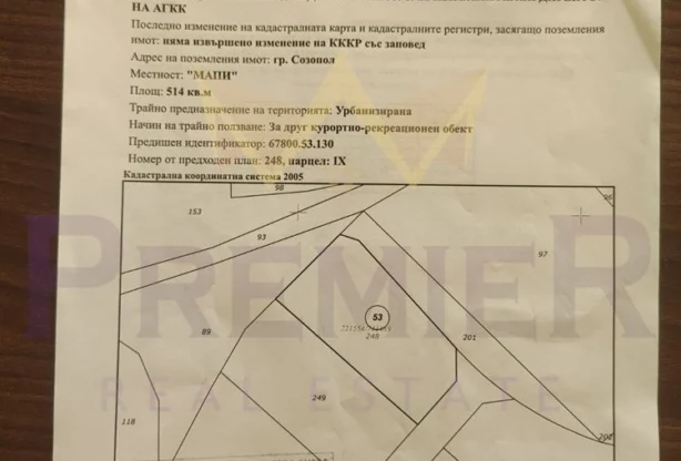 Агенция за недвижими имоти - Имоти Премиер - имот - 1171103, Цена: 64250 EUR