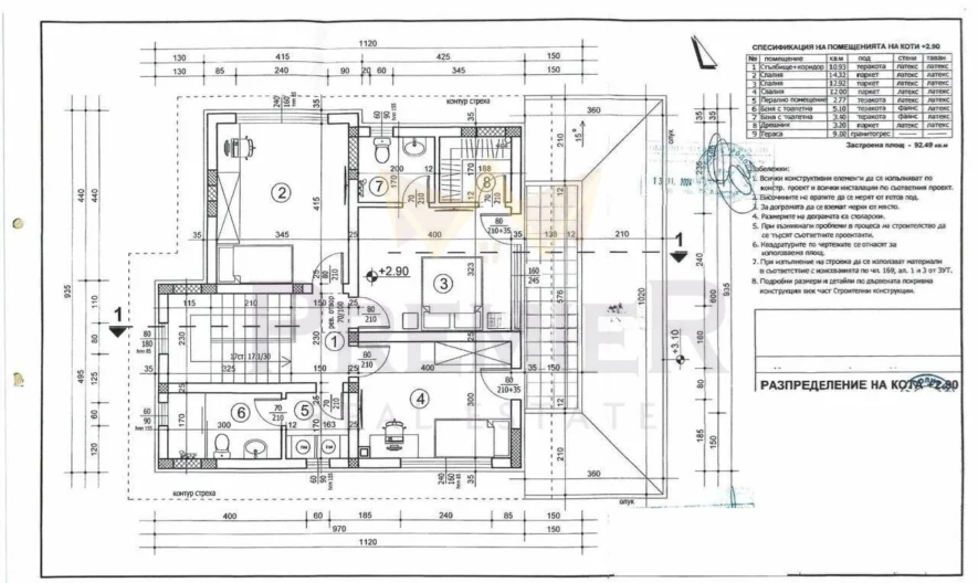 Single-family house in a complex in Markovo - - snimka 7 - Imoti Premier
