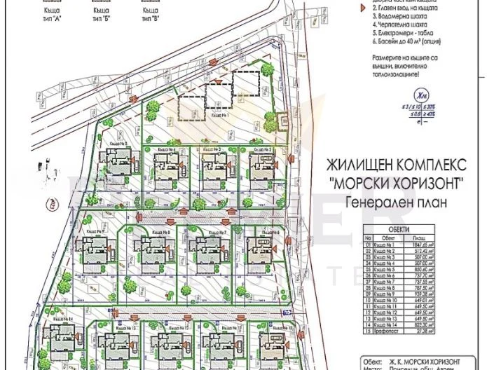 Стилна къща с просторен двор и изключителна локация в с. Приселци, обл. Варна -  - снимка 13 - Имоти Премиер