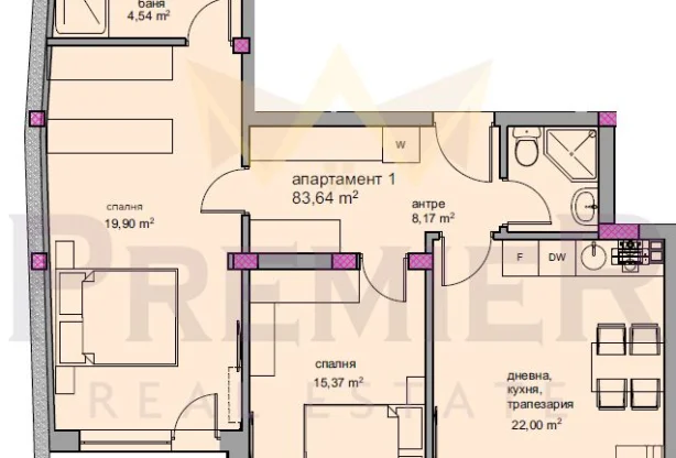 Агенция за недвижими имоти - Имоти Премиер - имот - 871188, Цена: 120000 EUR