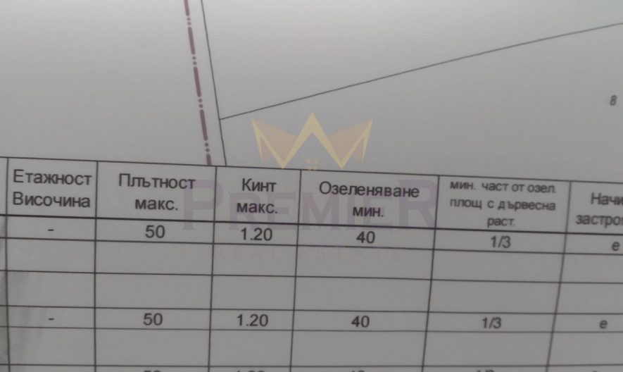 361496 -  - снимка 11 - Имоти Премиер