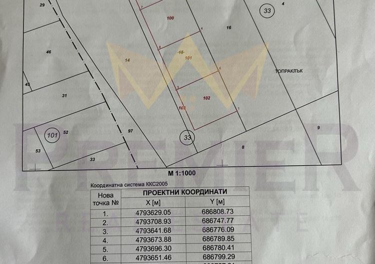 Агенция за недвижими имоти - Имоти Премиер - имот - 1037055, Цена: 42000 EUR