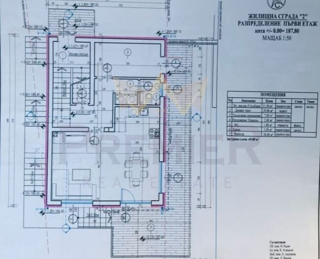Агенция за недвижими имоти - Имоти Премиер - имот - 1042563, Цена: 330000 EUR
