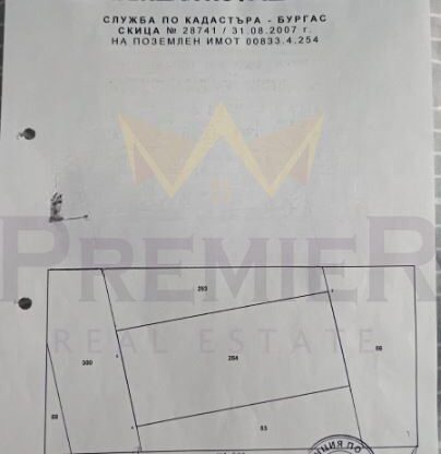 Код на имот: 1061410, Площ: 1159 м<sup>2</sup> кв.м, Имоти Премиер - Цена: 35000 EUR