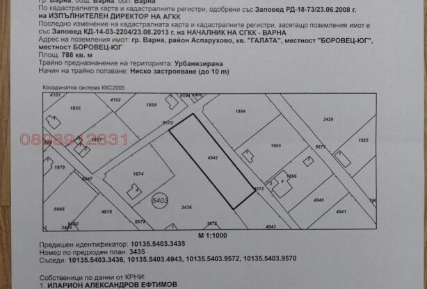 Агенция за недвижими имоти - Имоти Премиер - имот - 1073899, Цена: 25000 EUR