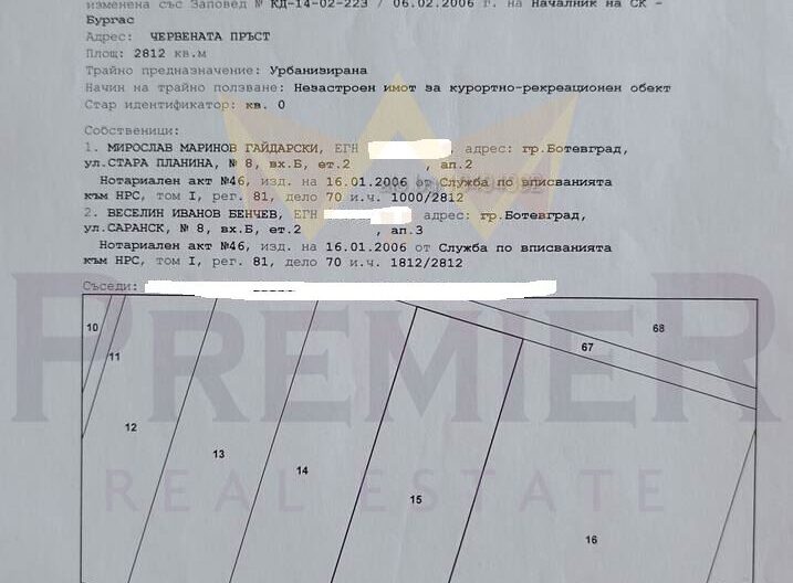 Агенция за недвижими имоти - Имоти Премиер - имот - 1073413, Цена: 86000 EUR