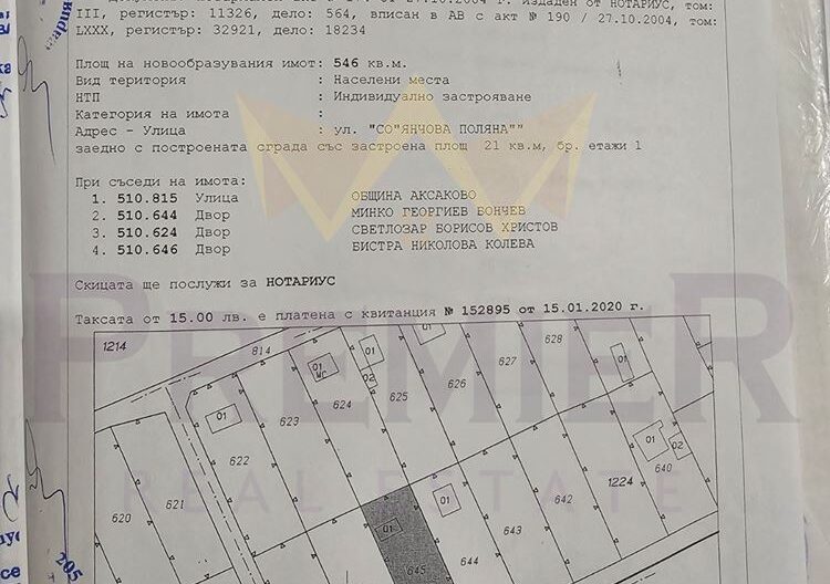 Агенция за недвижими имоти - Имоти Премиер - имот - 1075836, Цена: 83000 EUR