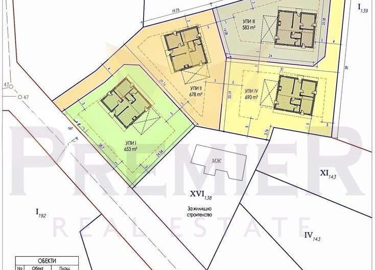 Агенция за недвижими имоти - Имоти Премиер - имот - 1033510, Цена: 140000 EUR